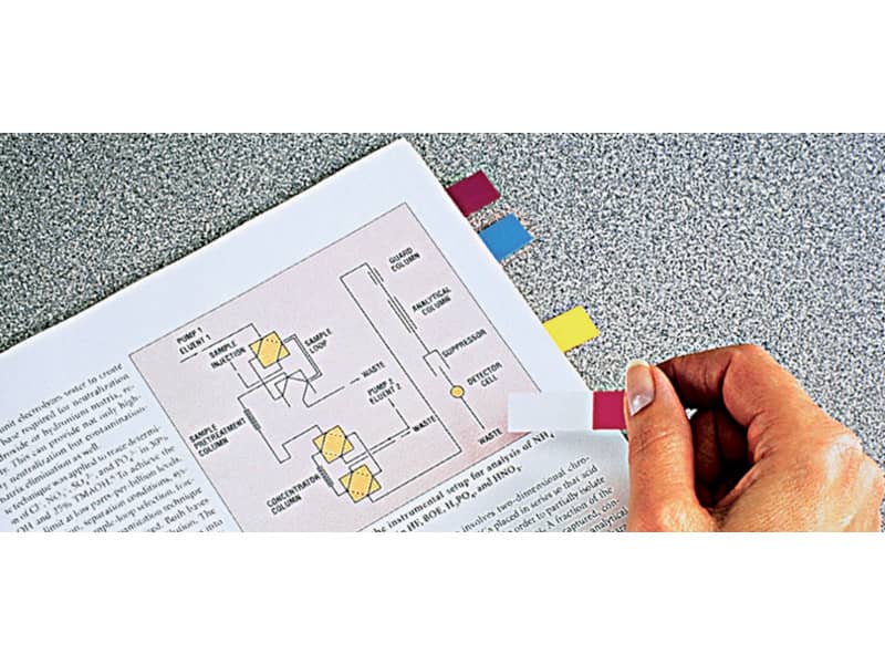 Segnapagina removibili Post-it® Index Mini con dispenser vivaci assortiti 4 confezioni da 35 - 683-4AB