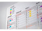 Segnapagina removibili Post-it® Index Mini con dispenser brillanti assortiti 5 confezioni da 20 - 683-5CBEU