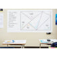 Lavagna cancellabile in rotolo Post-it® Super Sticky 1.219 m x 1.829 m bianco DEF6x4-EU