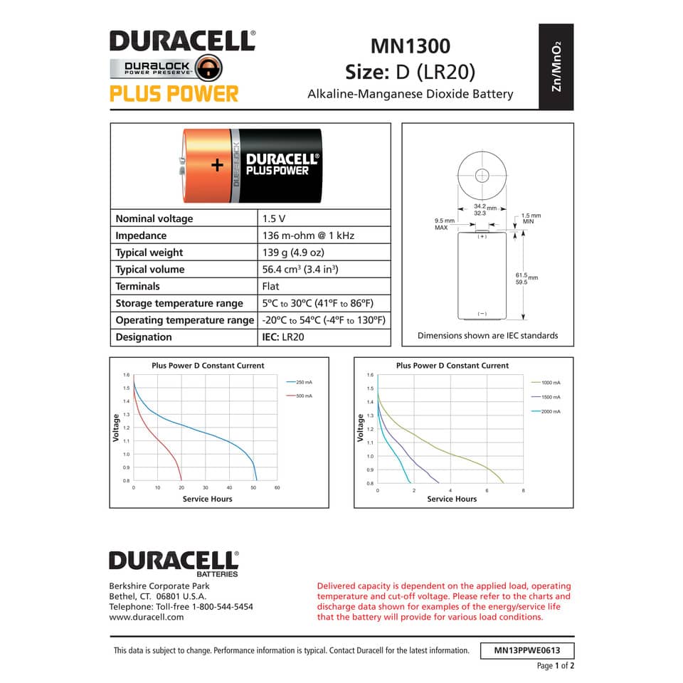 Batterie alcaline Duracell Plus Power Torcia 1300 mAh Plus D K2 conf. da 2 - DU0400