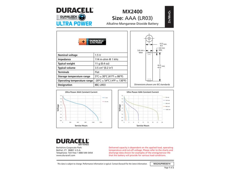 Batterie alcaline Duracell Ultra Power Ministilo 2400 AAA conf. da 4 - DU0061