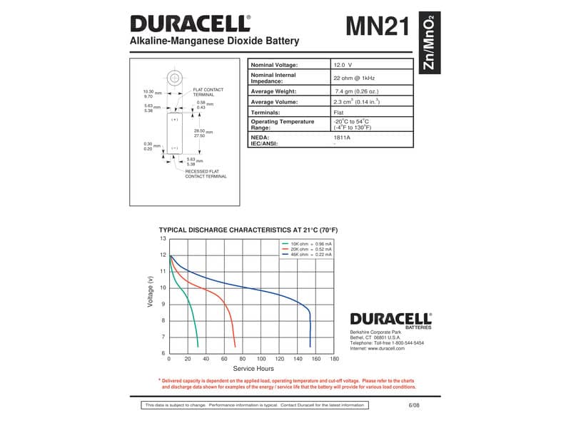 Batterie alcaline Duracell MN21 12 v apricancello/macchina MN21 conf. da 2 - DU25