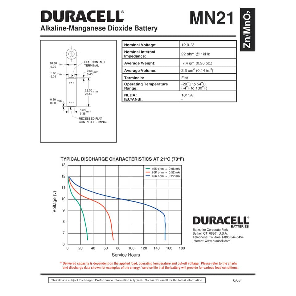 Batterie alcaline Duracell MN21 12 v apricancello/macchina MN21 conf. da 2 - DU25