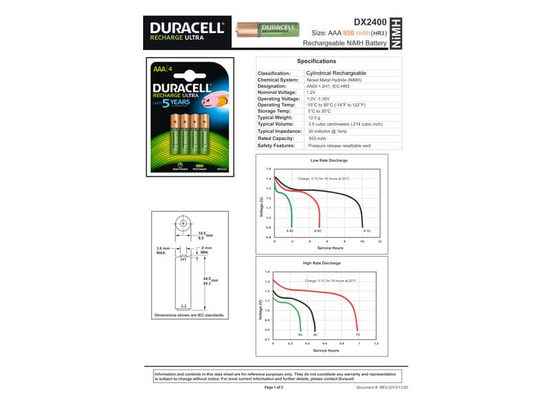 Batterie ricaricabili Duracell Precaricata Ministilo 800 mAh AAA conf. da 4 - DU77