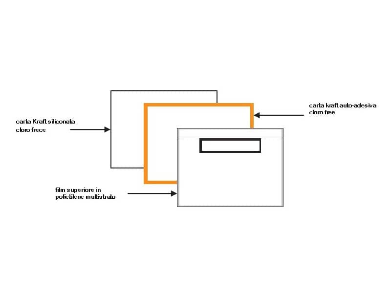 Buste autoadesive portadocumenti Eco WePack f.to 24x18 cm trasparente neutra conf. da 1000 buste - G-541/N