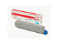 Toner Oki ciano  43487711