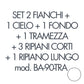 Set 2 fianchi+1 cielo+1 fondo+1 tramezza +3 piani corti+1 piano lungo per armadio Tecnical 2 BA-90-TRA bianco 805141163071