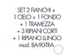 Set 2 fianchi+1 cielo+1 fondo+1 tramezza +3 piani corti+1 piano lungo per armadio Tecnical 2 BA-90-TRA bianco 805141163071