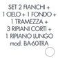 Set 2 fianchi+1 cielo+1 fondo+1 tramezza +3 piani corti+1 piano lungo per armadio Tecnical 2 BA-60-TRA bianco 805141163079