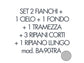 Set 2 fianchi+1 cielo+1 fondo+1 tramezza +3 piani corti+1 piano lungo per armadio Tecnical 2 BA-90-TRA grigio 805141163072