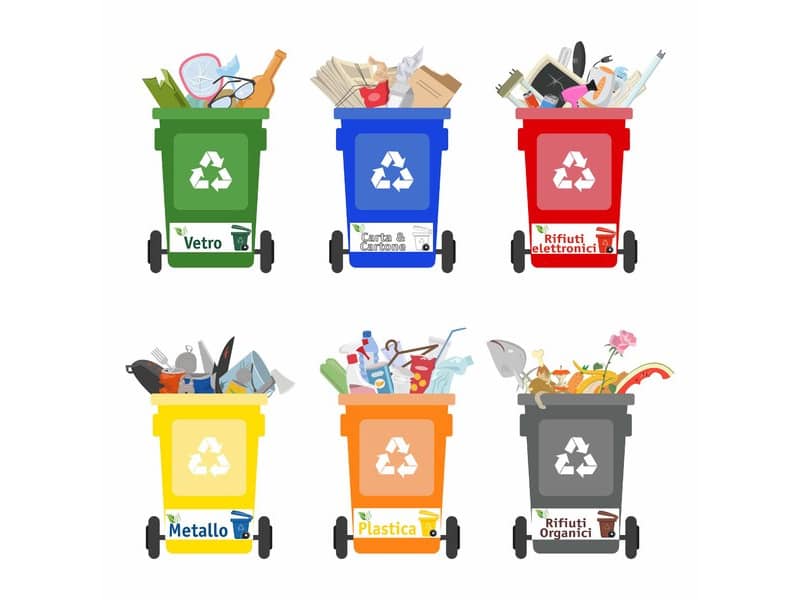 Etichette per contenitori portarifiuti raccolta differenziata TICO 120x45 mm 8 et/foglio - conf. 2 fogli KIT-OF16-IT