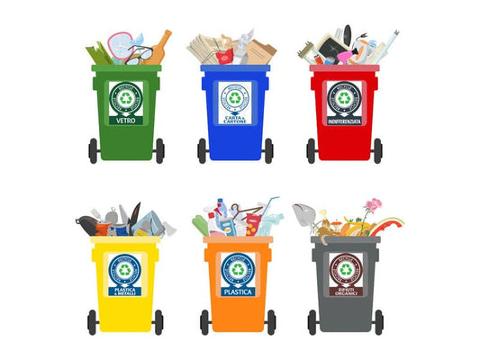 Etichette per contenitori portarifiuti raccolta differenziata TICO 114x110 mm 1 et./foglio - conf. 6 fogli KIT-OF6-IT