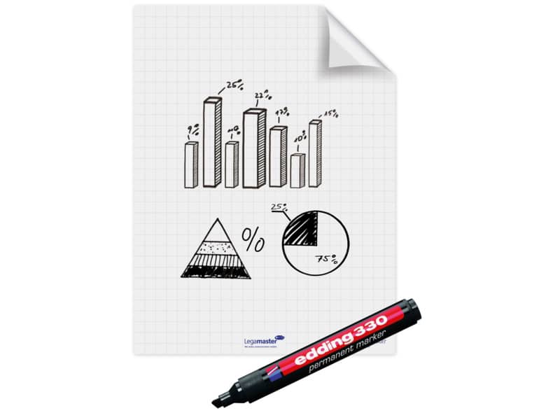 Blocco lavagna elettrostatico da parete Legamaster Magic-Chart Flipchart 25 ff 60x80 cm bianco quadretti - 7-159000