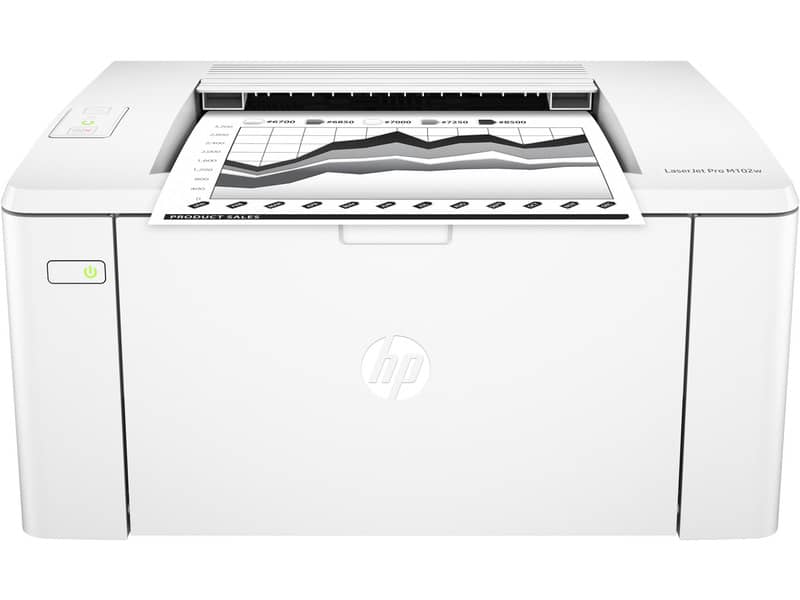 Stampante monocromatica HP LaserJet Pro M102W G3Q35A