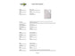 Cartelline a L in PVC Sei Rota Capri 61 R altissimo spessore - trasparente A4 - conf. 10 pezzi - 26006200