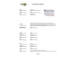 Scatola archivio Sei Rota Memory X 150 25x35 cm dorso 15 cm bianco 673215