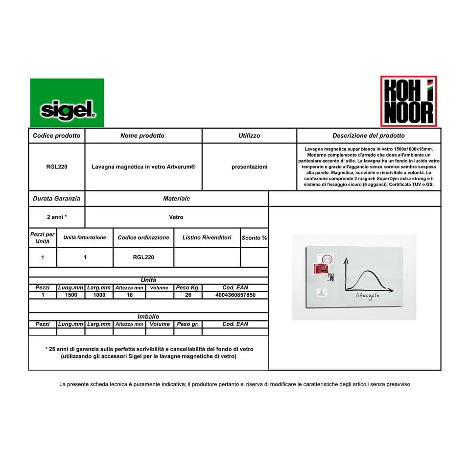 Lavagna magnetica in vetro Artverum SIGEL 150x100x1,8 cm bianco RGL220