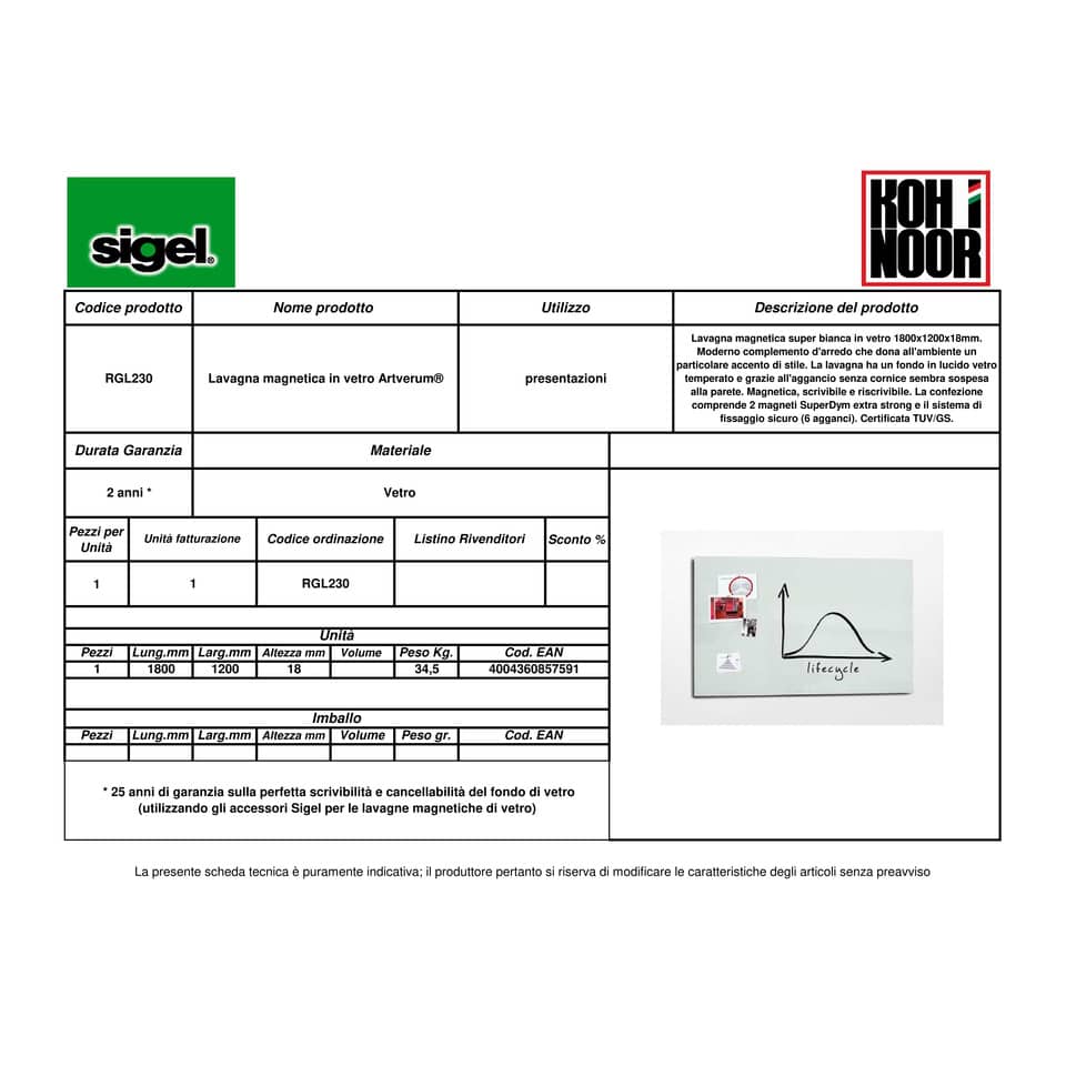 Lavagna magnetica in vetro Artverum SIGEL 180x120x1,8 cm bianco RGL230