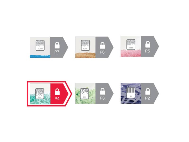 Distruggidocumenti uso personale Rexel Momentum X406 - P-4 - 15 L - taglio a frammenti 4x30 mm - 2104569EU