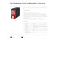 Registratore a leva DOX3 Memorandum dorso 8 cm - formato 23x18 cm rosso 263B1