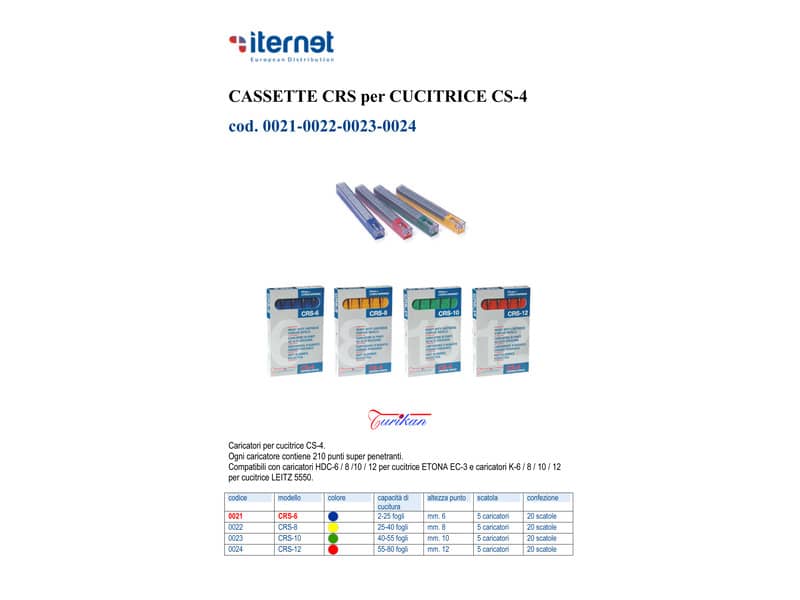 Caricatori per cucitrice Turikan CRS-6 blu h. 6mm capacità 2-25 fogli conf. 5 - 0021