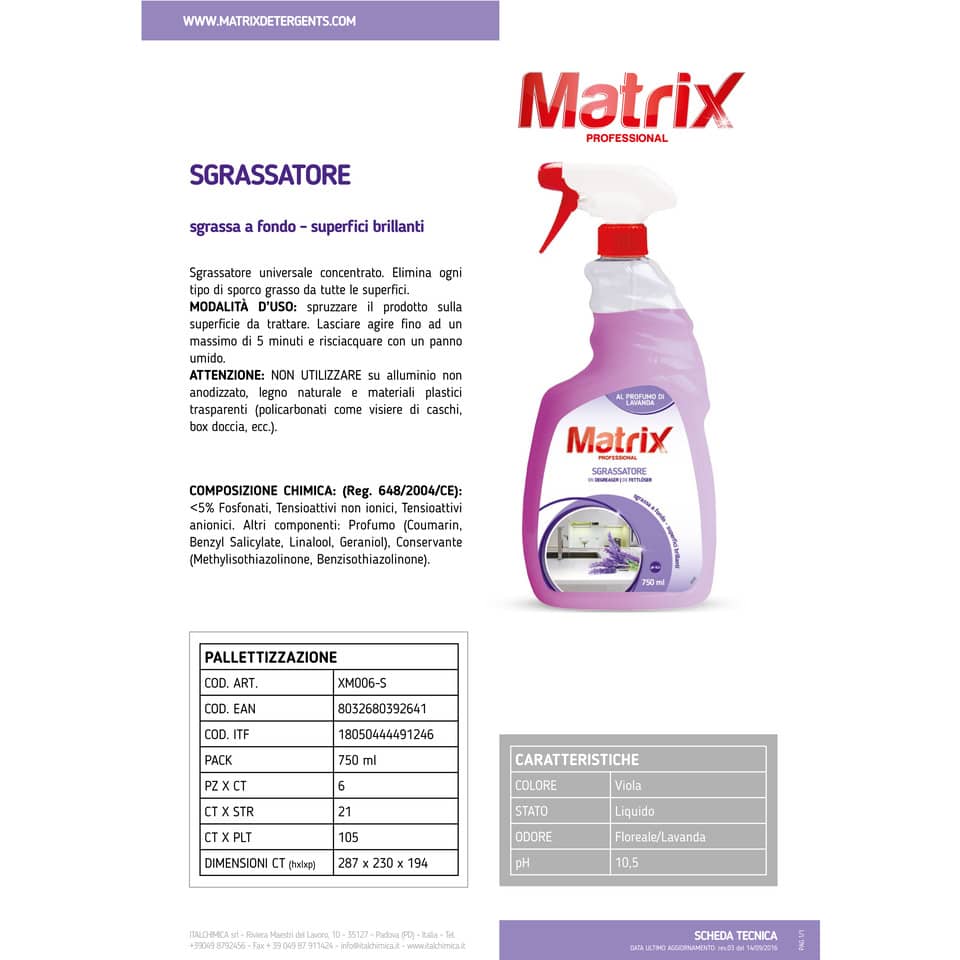 Sgrassatore Matrix 750 ml  XM006-S