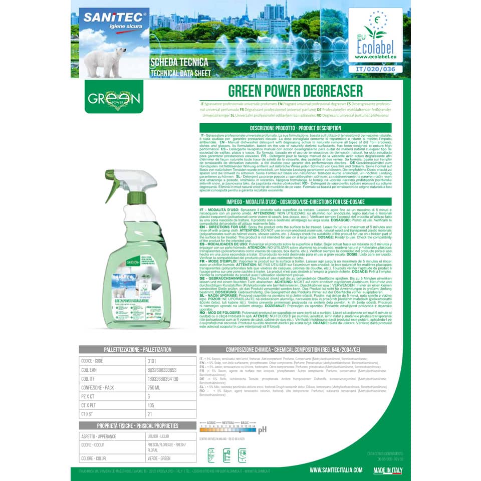 Sgrassatore professionale Green Power Sanitec 750 ml 3101