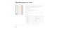 Divisori per rubrica Esselte A4 PPL numerica 1-10 100105