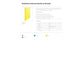 Portalistino Esselte Colour'Ice polipropilene A4 giallo 626225