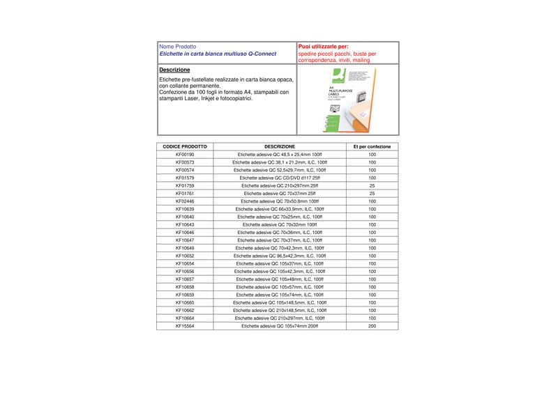 Etichette universali Q-Connect bianco 48,5x25,4 mm - 40 et./foglio - conf. da 100 fogli - KF00190