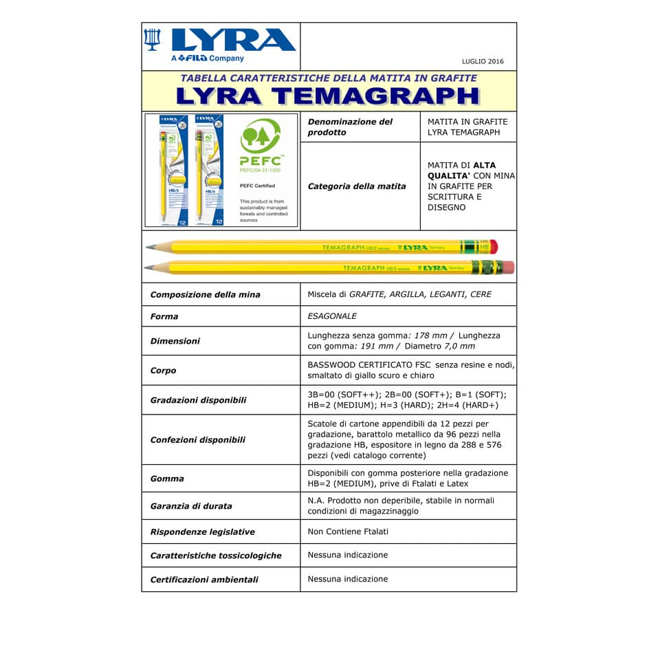 Matita LYRA Temagraph B Soft  L1140101