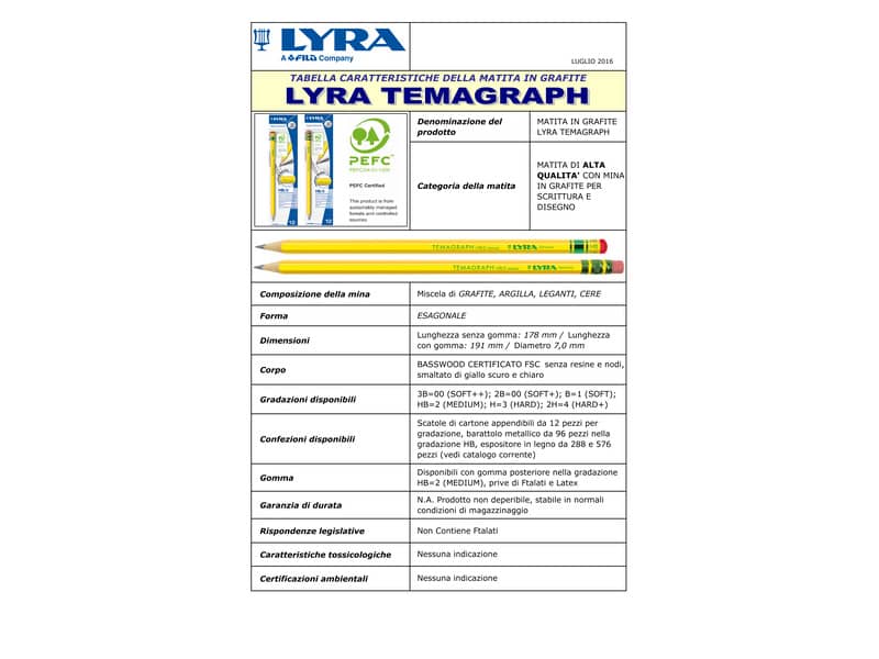 Matita LYRA Temagraph HB Medium  L1140100