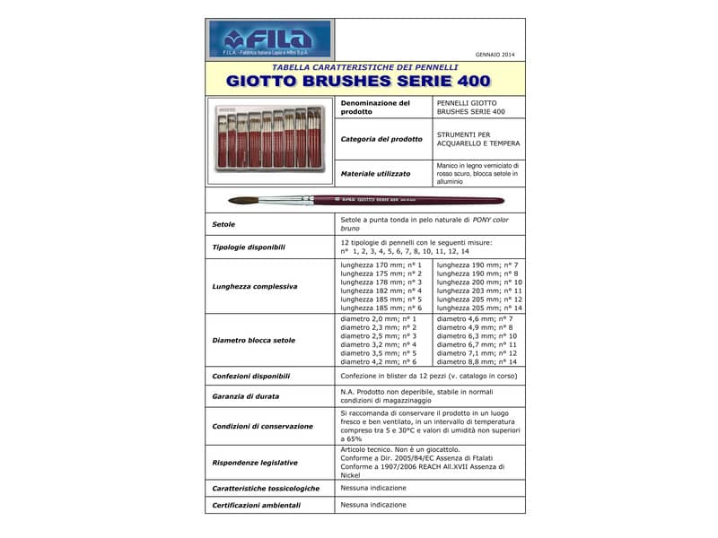 Pennello GIOTTO Serie Art punta tonda 400/7 550700