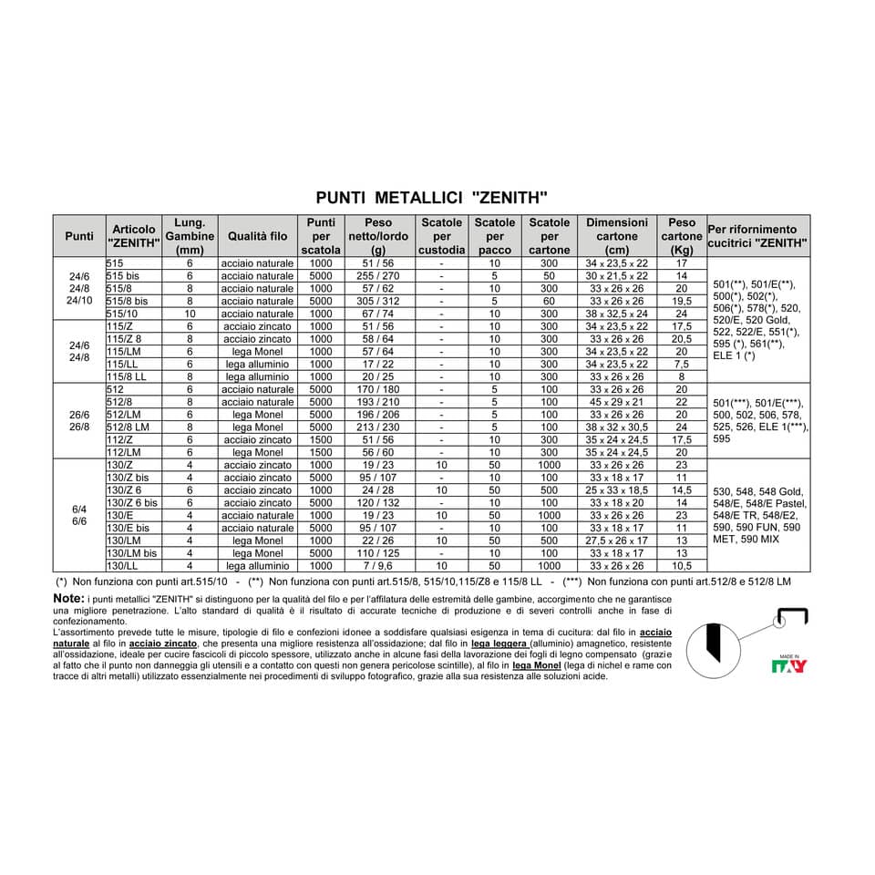 Punti metallici ZENITH 130/Z6 6/6  Conf. 1000 punti - 0301303601