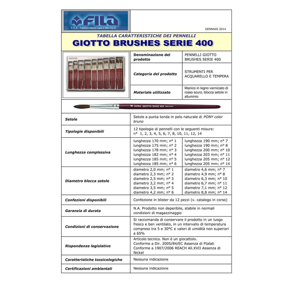 Pennello GIOTTO Serie Art punta tonda 400/14 551400