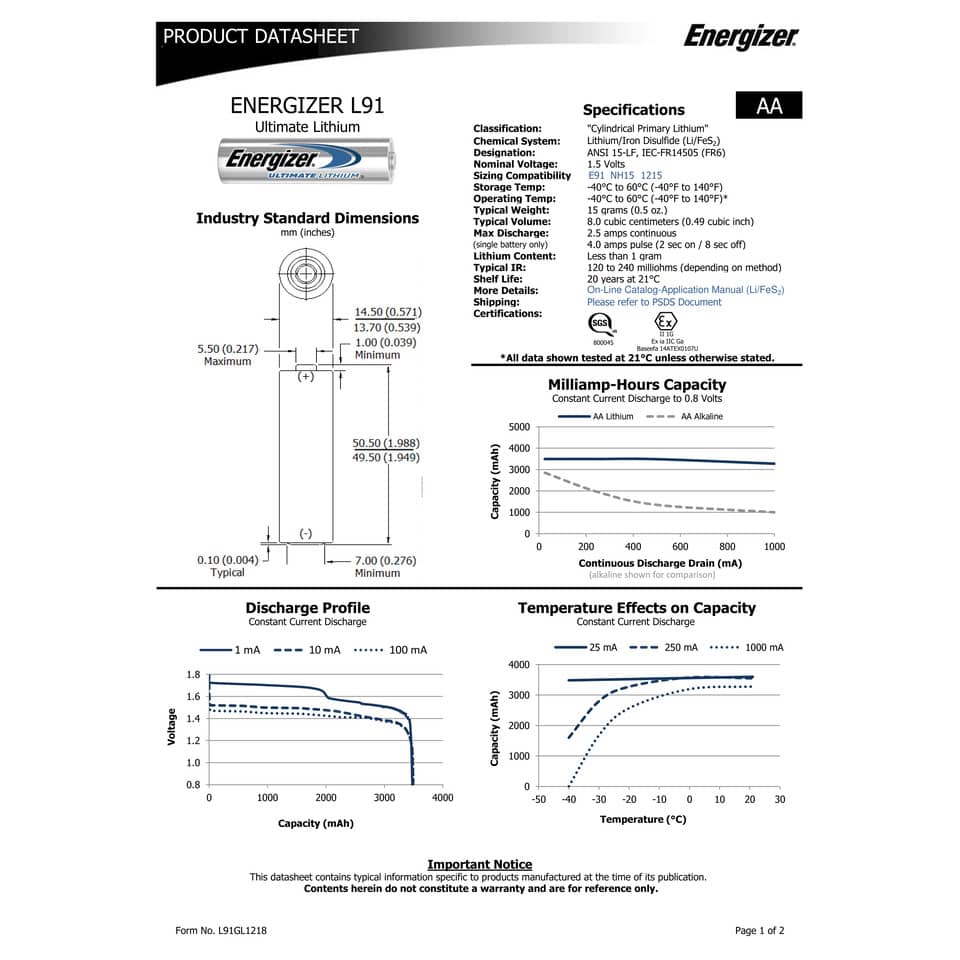 Batterie ENERGIZER Ultimate Lithium AA  conf. da 2 - E301535200