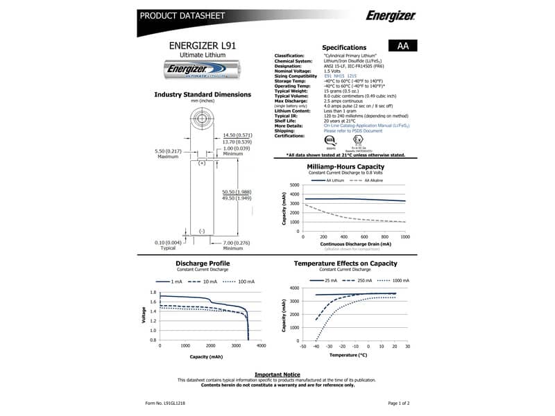 Batterie ENERGIZER Ultimate Lithium AA  conf. da 2 - E301535200