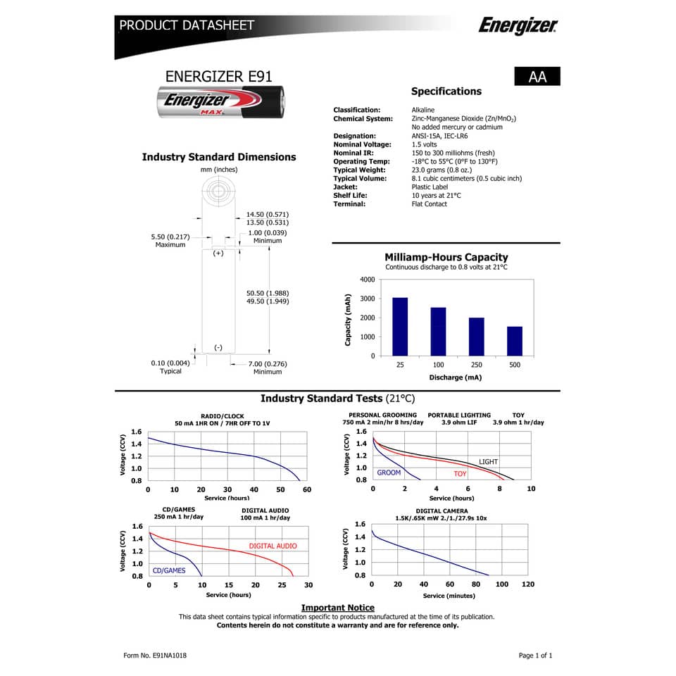 Batterie ENERGIZER Max AA  conf. da 4 - E301530700