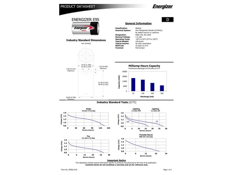 Batterie ENERGIZER Max D  conf. da 2 -E301533400