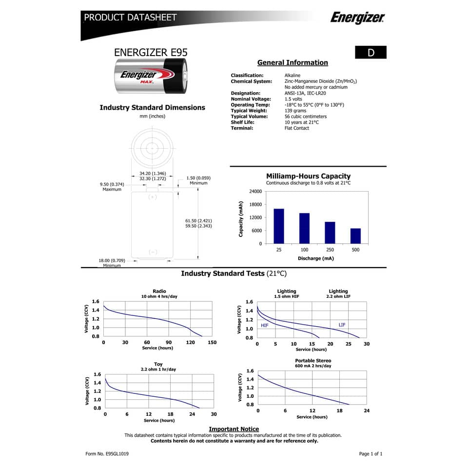 Batterie ENERGIZER Max D  conf. da 2 -E301533400