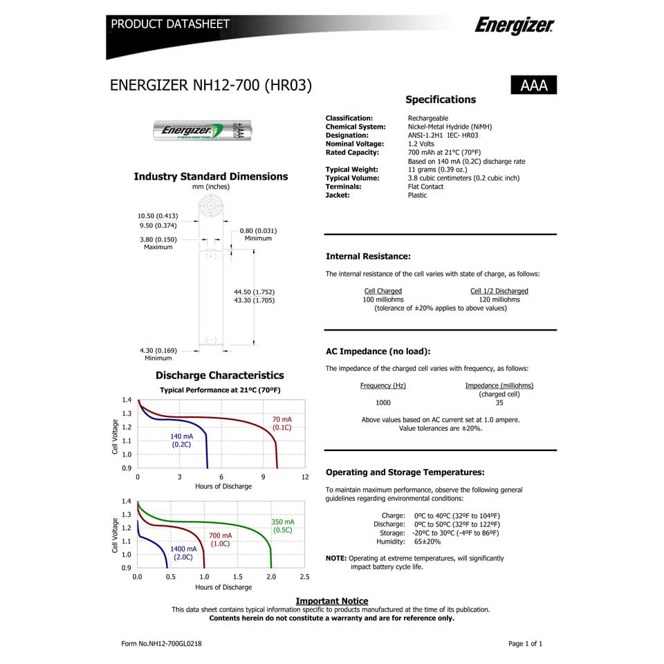 Batterie ricaricabili ENERGIZER Power Plus AAA - 700 mAh conf. da 2 - E300626501