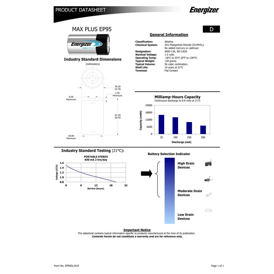 Batterie ENERGIZER Max Plus D  conf. da 2 - E301323902