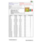 Etichette rosso fluo con angoli arrotondati TICO Copy Laser 99,1x34 mm 16 et/foglio - conf. 70 fogli LP4FR-9934