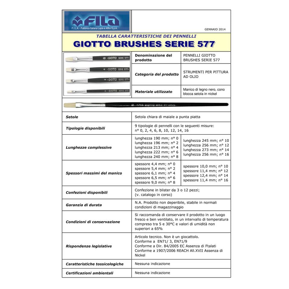 Pennello GIOTTO Serie Art punta piatta 577/14 571400