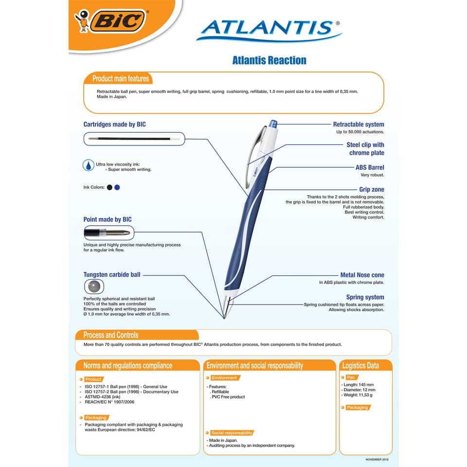 Penna a sfera a scatto BIC Atlantis ReAction M 1 mm blu 8575472