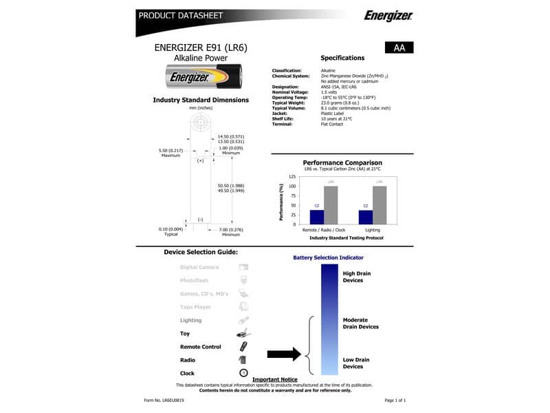 Batterie ENERGIZER Alkaline Power AA BP16 conf. da 16 - E300173003