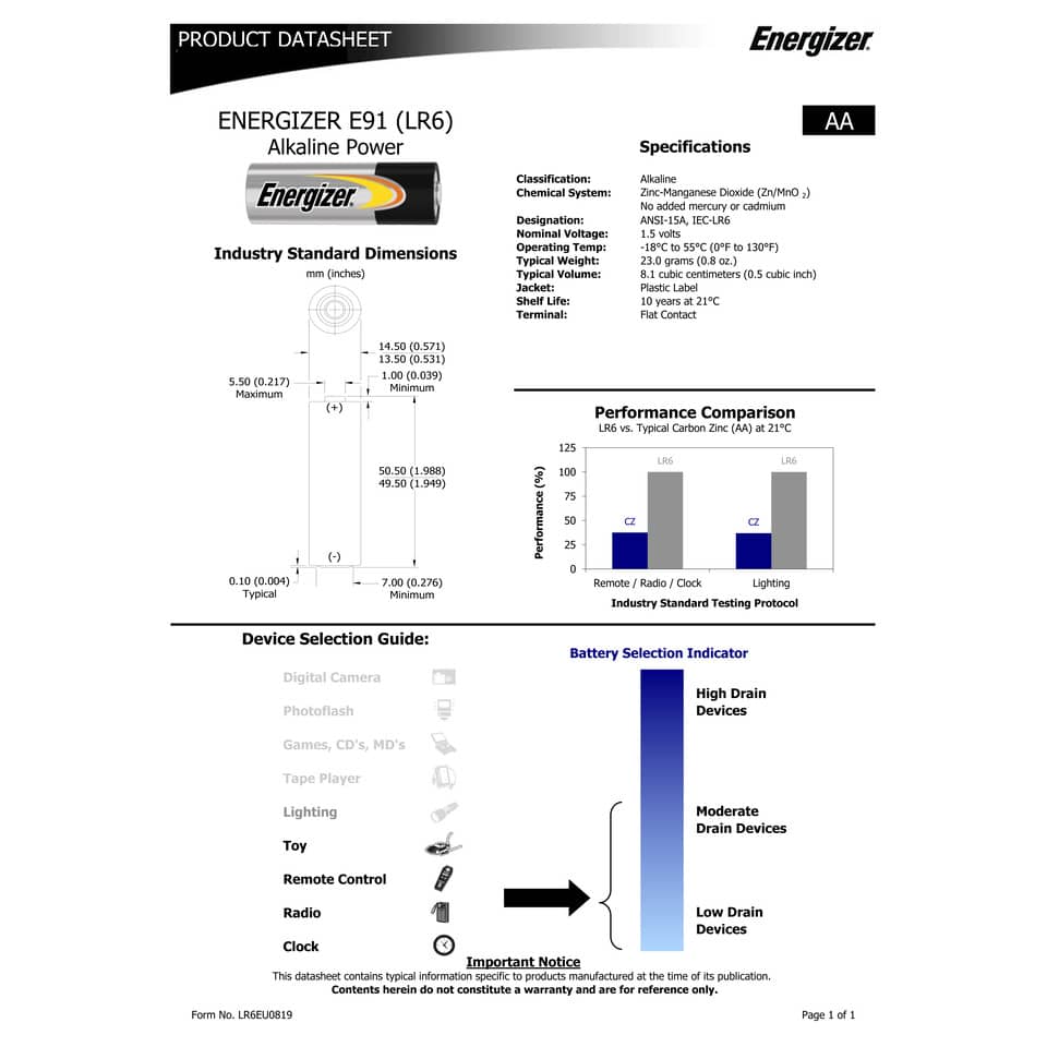 Batterie ENERGIZER Alkaline Power AA BP16 conf. da 16 - E300173003