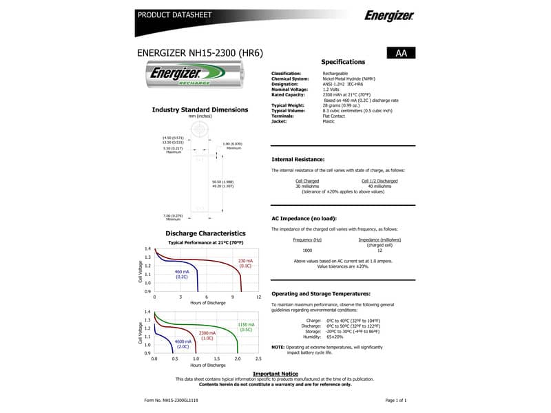 Batterie ricaricabili ENERGIZER Extreme AA - 2300 mAh conf.da 4 - E300624601