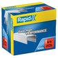 Punti metallici Rapid Super Strong 9/8  conf. da 5000 - 24871000