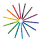 Penne a scatto Paper Mate InkJoy Gel RT 0,7 mm assortiti (rosa, lime, viola, blue grey)  wallet da 4 - 1978321